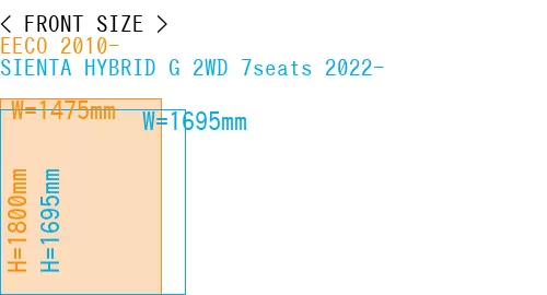 #EECO 2010- + SIENTA HYBRID G 2WD 7seats 2022-